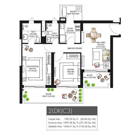 plan3